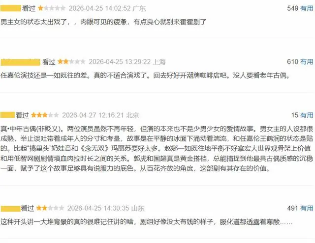 王鹤润主演古偶剧豆瓣开分4.7，#王鹤润面瘫#登热搜：相关图片
